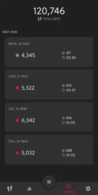 Pedometer - Step Counter android App screenshot 0