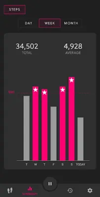 Pedometer - Step Counter android App screenshot 1